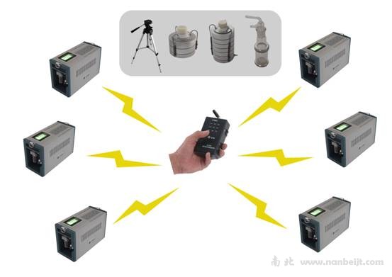 ZR-2001D智能空氣微生物采樣器