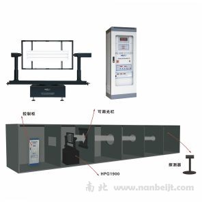 HPG1900雙臂臥式分布光度計