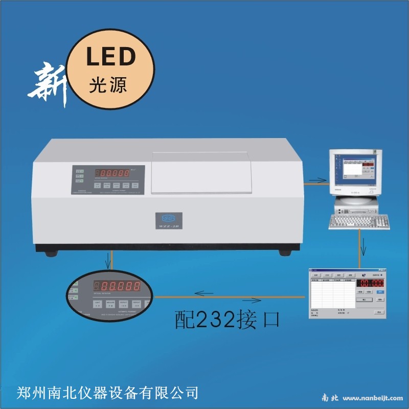 WZZ-3D自動(dòng)旋光儀