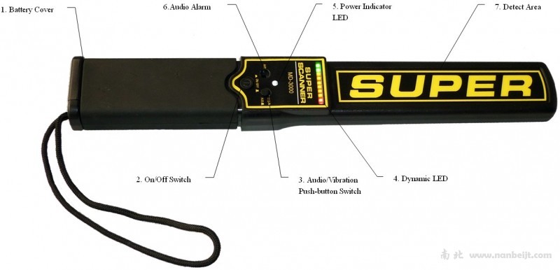 MD-3000II（智能識別型）手持式金屬探測器