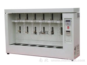 SZF-06脂肪測定儀