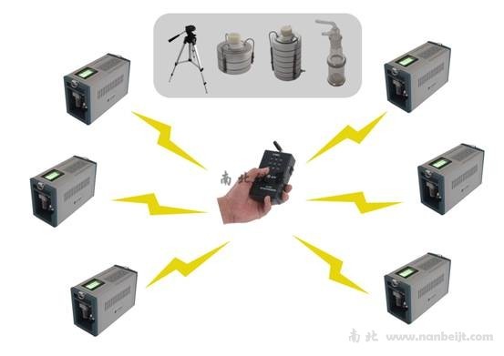 ZR-2001智能空氣微生物采樣器