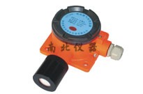 GT700氣體檢測變送器