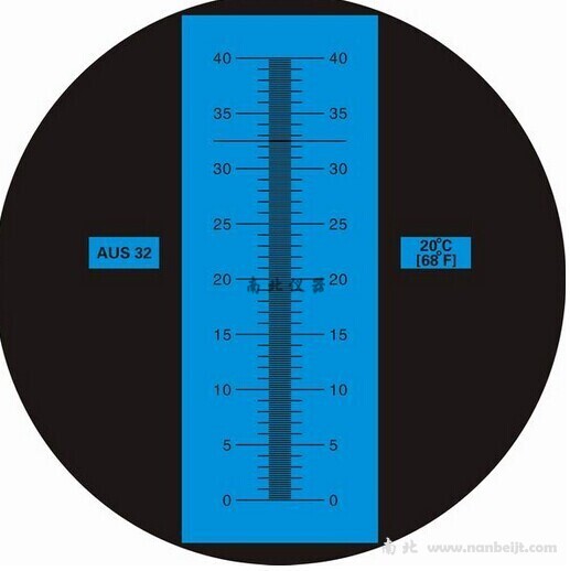 RHA502ATC汽車尿素濃度計