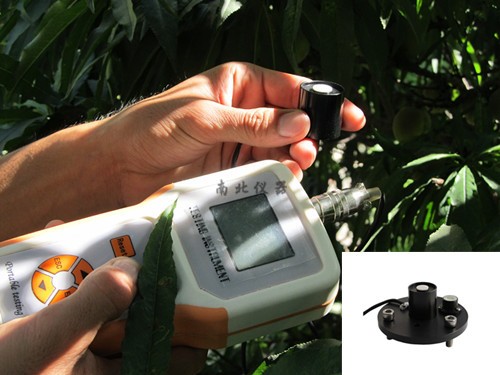 SY-HYX光合有效輻射記錄儀