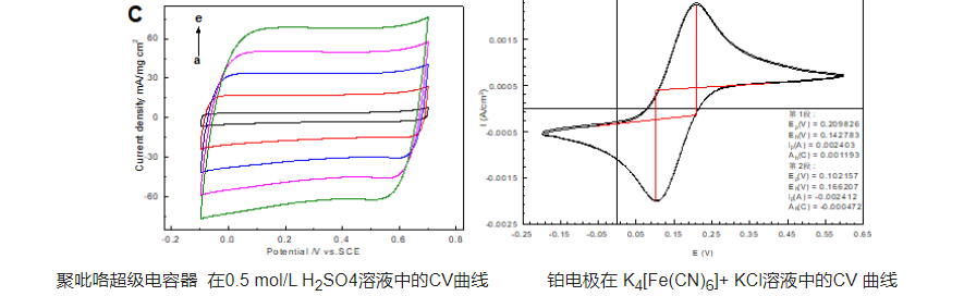 645df92f80c6a.png image.png