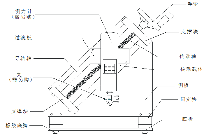 64f2f2dcea63d.png image.png