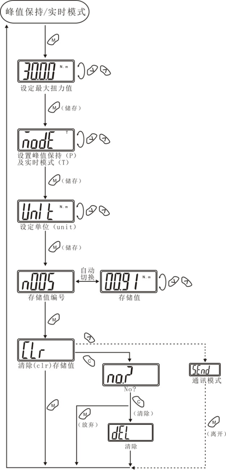 650d6a1eebe87.png image.png