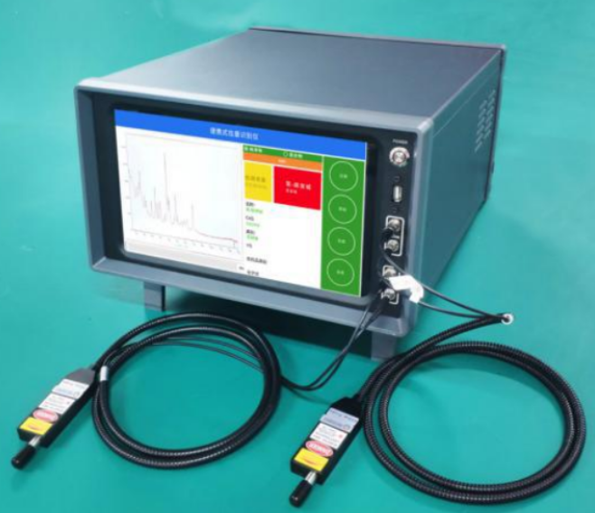 ATR3400 雙波長拉曼光譜儀（532nm+785nm）