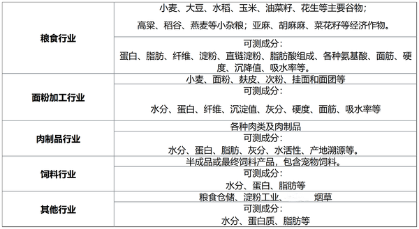 6513f7dfc18e7.png IR2000.png