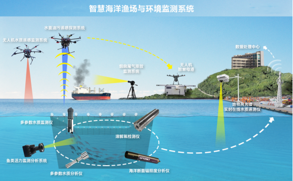 6520fc03d5227.png ABUIABAEGAAg05fehwYoxOybywUwzQQ47AI.png