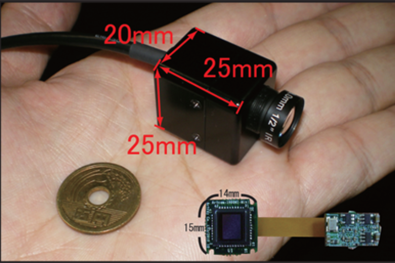 ATC-1000MINI 1000萬像素