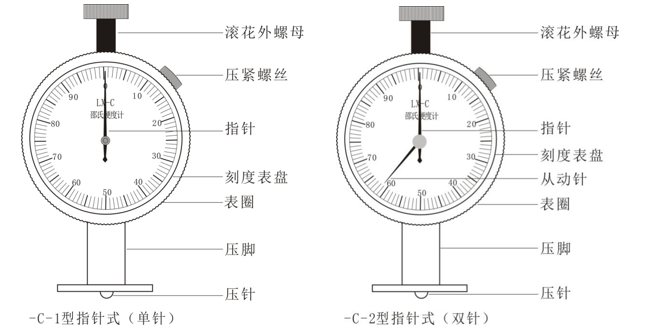 6549ee8c50247.png image.png